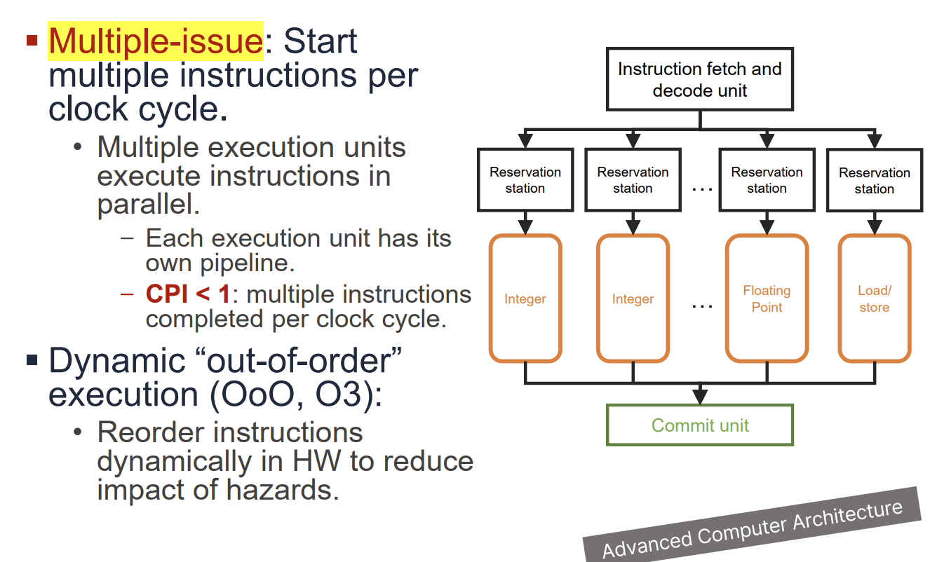 PDF p.304: Superscalar Processor Architecture Overview showing multiple execution units